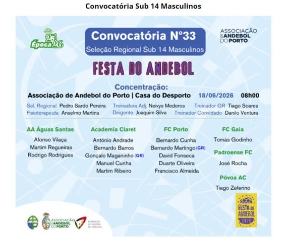 Seleção Sub-14 da AAP campeã na Festa do Andebol